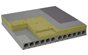 considerations of Lyme Green flat roofing insulation